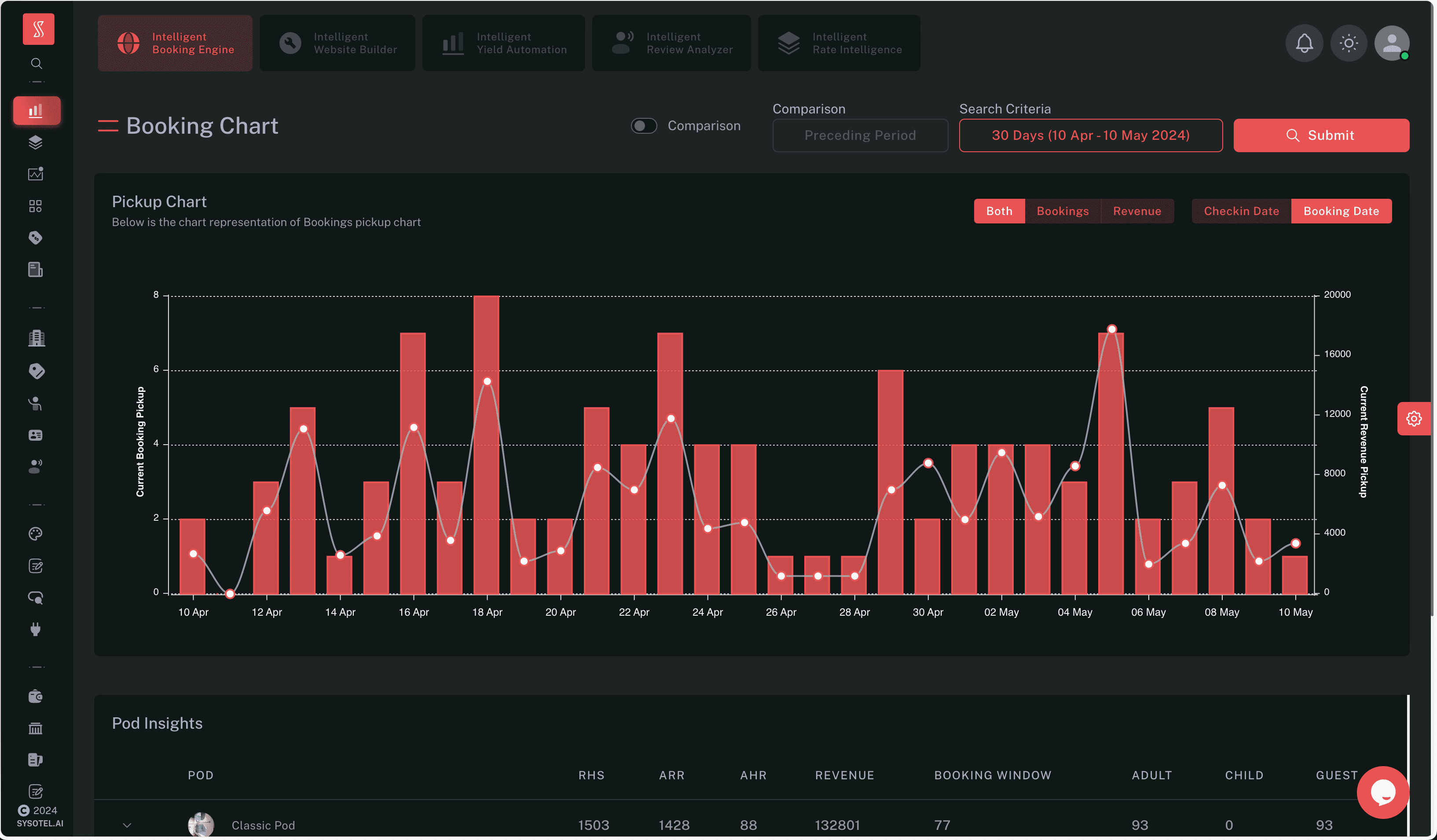 sysotel ai screenshot